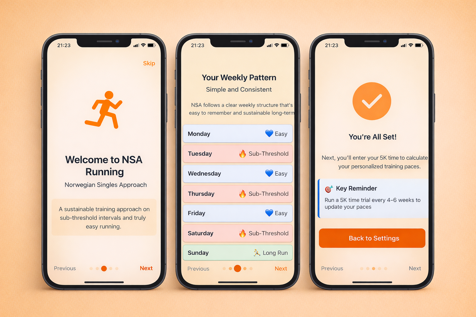 NSA - Sub-threshold Training App